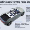 抢滩 5nm ，后来者高通如何赢下车载芯片这场硬仗？