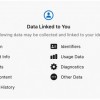 Google Docs、iOS版日历纷纷更新 全面奉上“隐私营养标签”