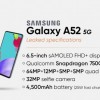 三星Galaxy A52 5G通过蓝牙SIG认证 确认支持蓝牙5.0