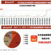 天天基金App被大量卸载 韭零后：只要不看我就没亏