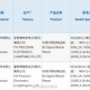 小米11新旗舰通过3C认证：支持最高67.1W快充