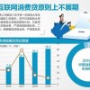 五部委：坚决遏制互联网平台精准“收割”大学生现象