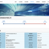 科创板上市委终止京东数科上市申请