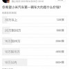 雷军：小米汽车定位10万元以上中高端市场 三年后或将亮相