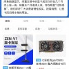 比特币上涨引发显卡热：成交均价涨1060元 闲鱼设“冷静期”