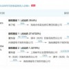 黄子韬进军电子商务：与薇娅老公合开公司