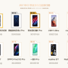 鲁大师公布Q1性能最强手机：18GB内存旗舰登顶 小米11超大杯第四