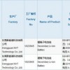 三星Galaxy Z Fold 3通过3C认证：双电池设计 总容量有缩水