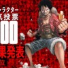 《海贼王》全球人气角色投票100～21名揭晓 白胡子31位
