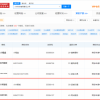 小米申请“XIAOMI MOTORS”“XIAOMI AUTO”等商标
