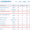 花呗、借呗共计180亿ABS项目状态“终止” 蚂蚁集团：暂不予评论