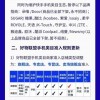 网红带货山寨机后续：快手下架朵唯、索爱、柔宇等12手机品牌