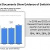 跨季时有26%用户从iOS转到Android 但专家认为苹果并不在意