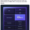三星Exynos与AMD GPU的结合可能在下个月修成正果