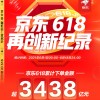 当电商平台不再争着晒交易额，618还能称其为购物狂欢节吗