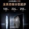 小米电视6至尊版发布：画质对标索尼旗舰 最贵9999元