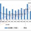 手机厂商要做好“过冬”的心理准备
