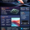 小米笔记本 Pro X 15 发布 ：3.5K 大师屏 顶配卖 9999 元