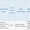 三星Galaxy M52 5G手机通过3C认证：内置5000mAh大容量电池