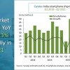 印度二季度智能手机出货量环比降13% 小米仍居第一