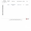 Vivo申请了VivoCard商标 或很快推出智能信用卡服务