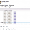 iOS 15即将到来 但苹果似乎仍计划进行iOS 14.8更新