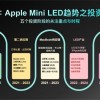 郭明錤：MacBook正驱动Mini-LED面板行业发展