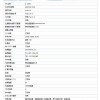 骁龙870+12GB超大内存 realme GT Neo 2入网工信部