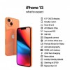 iPhone 13详细参数曝光：小刘海、大电池、高快充