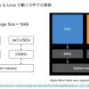 苹果M1 IOMMU驱动已合并到Linux 5.15 默认启用VT-d可扩展模式