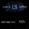 vivo X70系列首发V1自研芯片：首次实现实时夜景预览