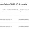 Google Play Console确认三星Galaxy S21 FE Exynos版本的存在