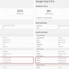 Pixel 6 Pro有几个Tensor核心？两条记录显示巨大性能差异