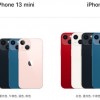 手持iPhone 12要不要换iPhone 13 我给你个准信儿