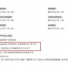 iPhone 13系列无线充电充满时间更长了 最高仍为15W