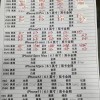 iPhone 13最新出货价曝光：mini跌破4800、Pro Max最高加2千