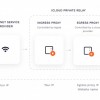新发现的iCloud私人中继服务的缺陷泄露了用户的IP地址