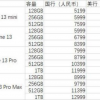 聊聊苹果iPhone 13系列定价策略暗藏的玄机