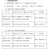 顺丰控股预计第三季度盈利10亿至11亿元 同比下降40%至46%