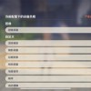 开了体验更差 iPhone 13 Pro《原神》120帧模式实测