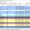 微软拒绝为新的Process Hacker签署驱动程序