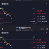 《经济日报》刊文：“跨境券商”怎能无证驾驶