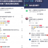 被野性消费的蜂花是下个鸿星尔克吗？专家：国产品牌崛起不是靠同情