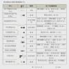 企业通报员工摸鱼侵犯个人隐私吗？律师：未提前告知就属侵权