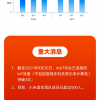 小米第三季度营收780.6亿元 经调整净利润51.76亿元