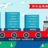 京东旗下跨境出口电商平台JOYBUY将升级为跨境B2B交易和服务平台