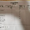 宠物医疗“黑幕”：代理商打压低价药 医生们如何牟暴利？