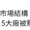 手握千亿美元现金，三星要挖台积电墙脚？