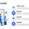 法院明确App未经许可读取手机剪贴板系侵权行为