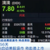仅156天！滴滴股价腰斩，再赴港上市之路怎么走？